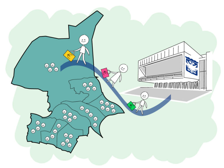 Contactgegevens Teams Leefomgeving